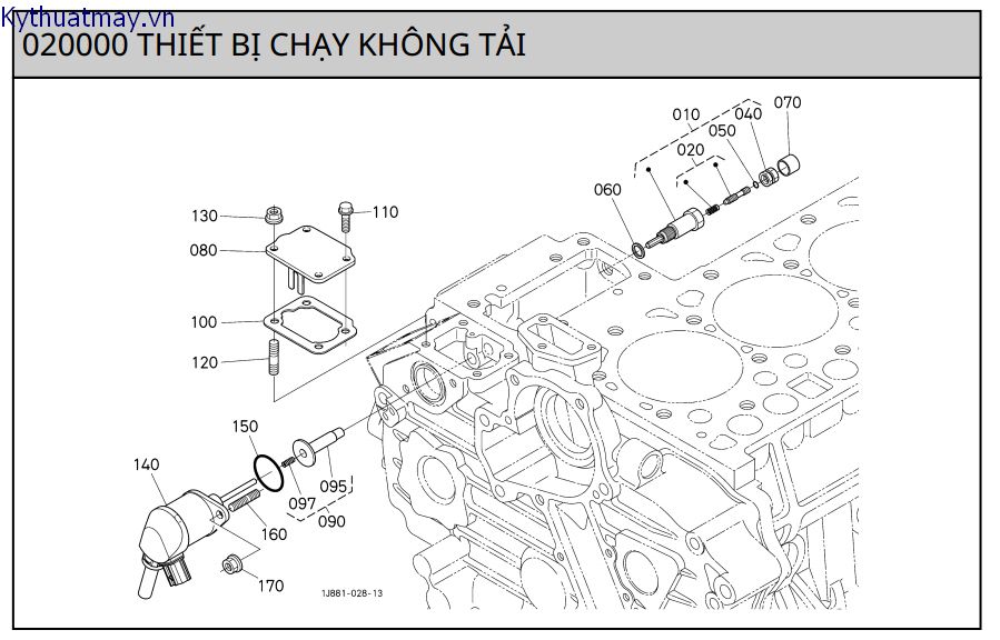 thiết bị chạy không tải